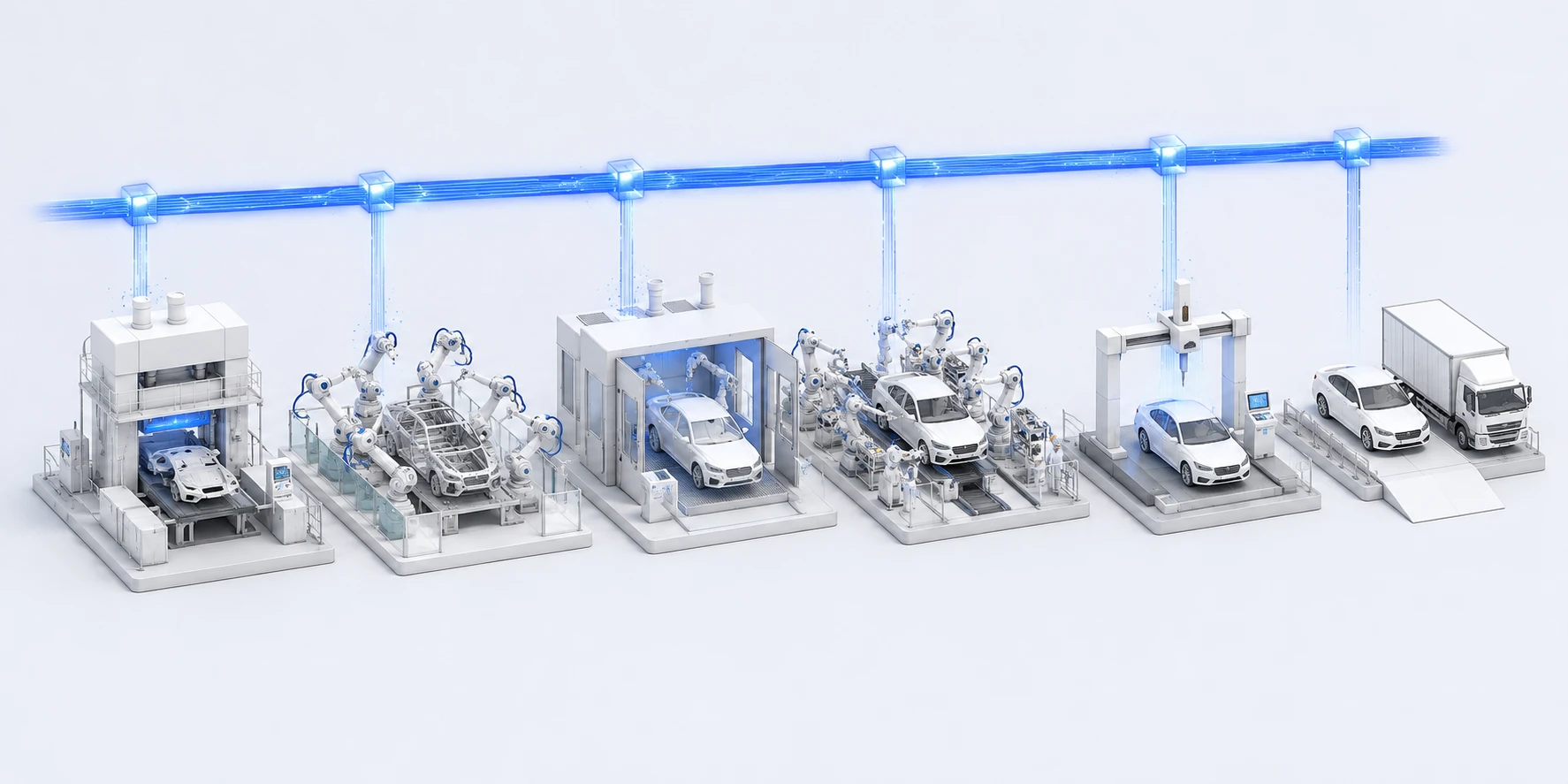One agent layer across a real automotive line — stamping, body-in-white, paint, assembly, quality inspection, and delivery, connected by a DeepAuto intelligence ribbon