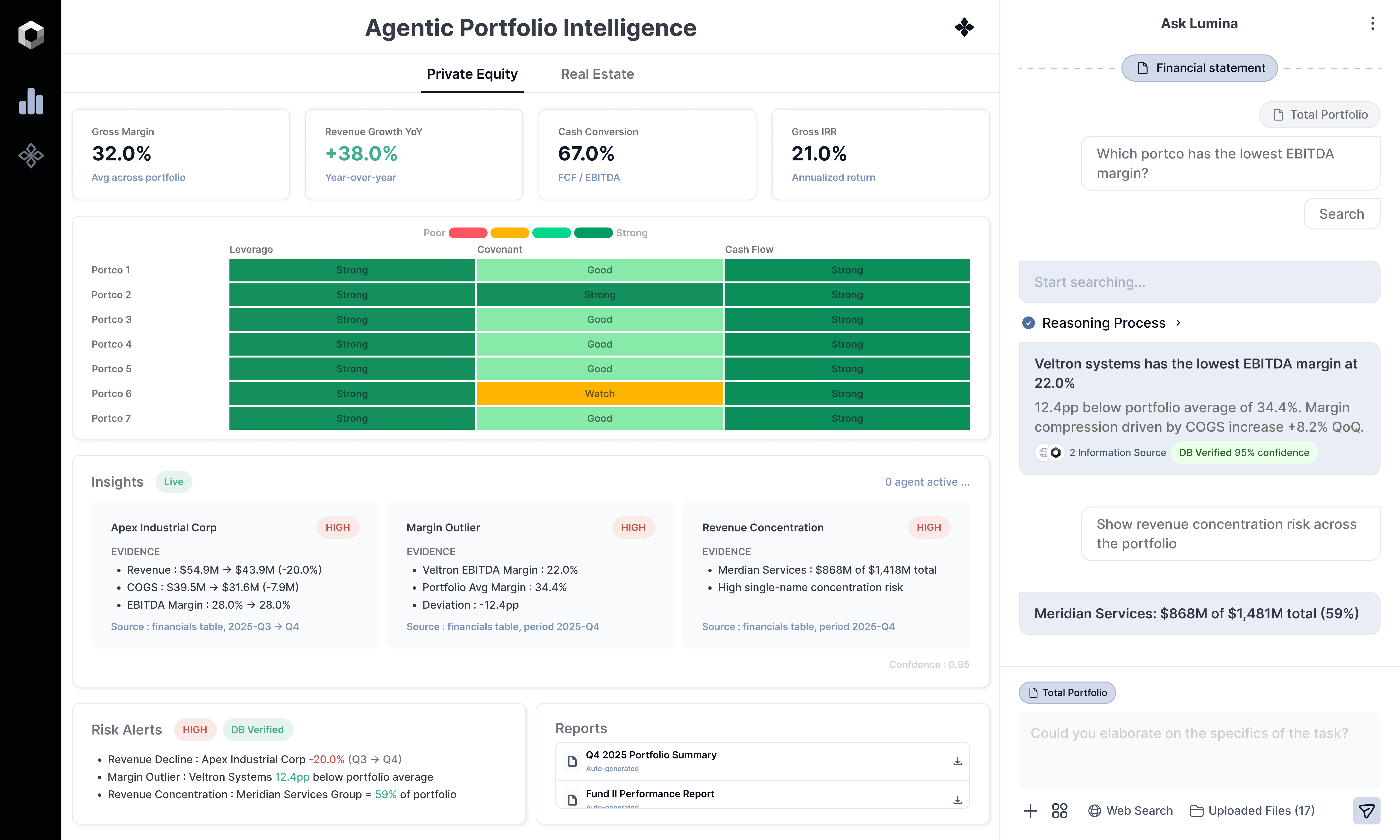 Portfolio Dashboard